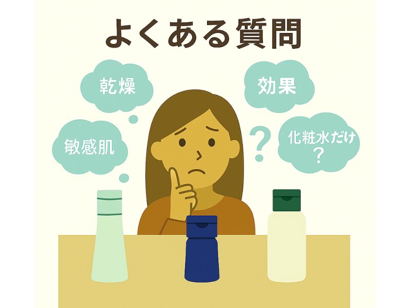 ファンケル アクネケア 比較9