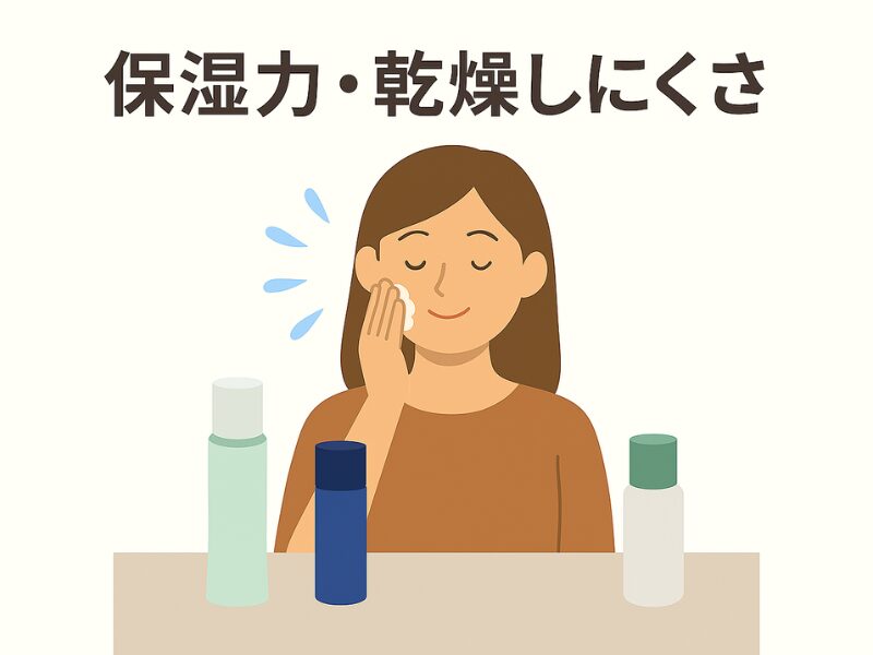 ファンケル アクネケア 比較5